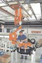 Handhabungs-Manipulator für Reserverad