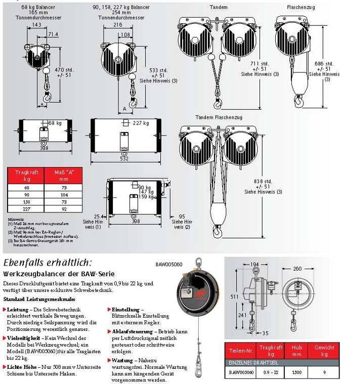 Robolife Industrieautomation Handhabungstechnik Airbalancer