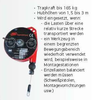 Robolife Industrieautomation Handhabungstechnik Airbalancer