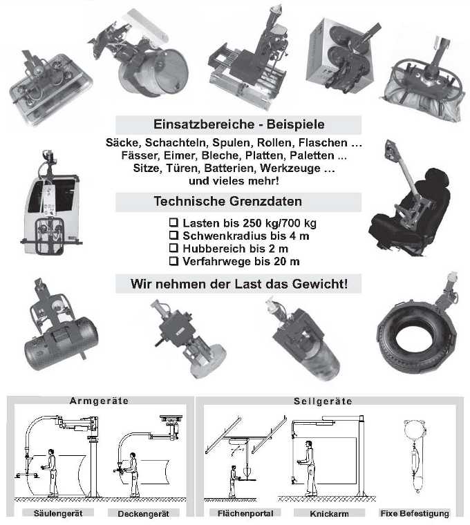 Robolife Industrieautomation Handhabungstechnik Manipulatoren Einsatzbereiche