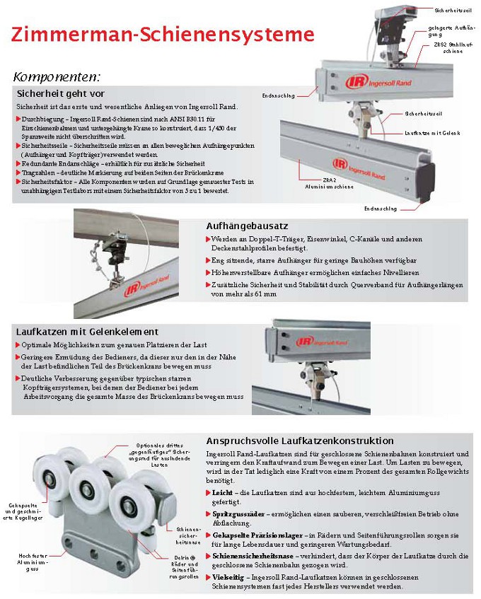 Robolife Industrieautomation Handhabungstechnik Schienensysteme